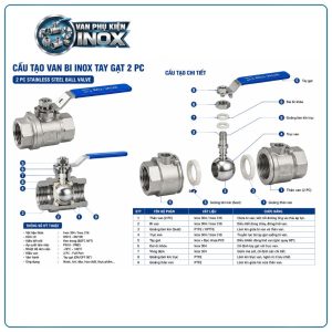 Cấu Tạo Van Bi Tay Gạt Inox