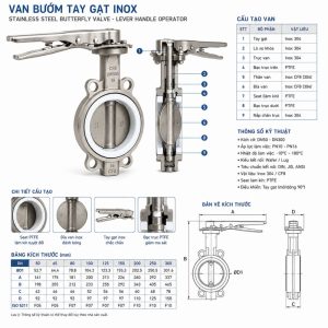 Cấu tạo kích thước van bướm inox tay gạt