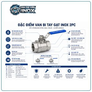 Đặc Điểm Nổi Bật Van Bi Inox Tay Gạt