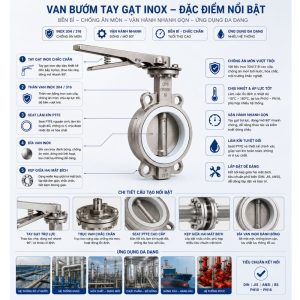 Đặc điểm nổi bật van bướm tay gạt inox