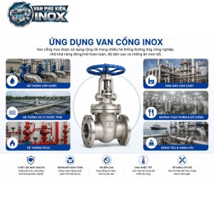 Ứng dụng Van cổng inox