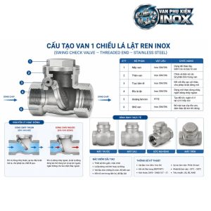 Cấu Tạo Van 1 Chiều Lá Lật Inox Ren