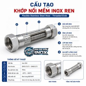 Cấu tạo khớp nối mềm ren inox