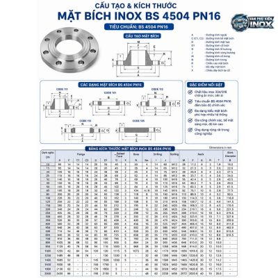 Cấu tạo kích thước Mặt Bích Inox BS 4504