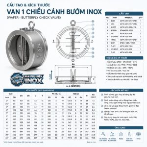 Cấu tạo kích thước Van 1 Chiều Cánh Bướm Inox