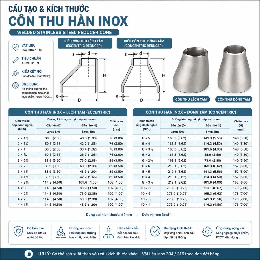 Cấu tạo kích thước côn thu hàn inox