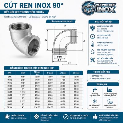 Cấu tạo kích thước cút ren inox
