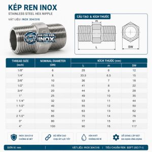 Cấu tạo kích thước kép ren inox