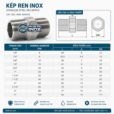 Cấu tạo kích thước kép ren inox