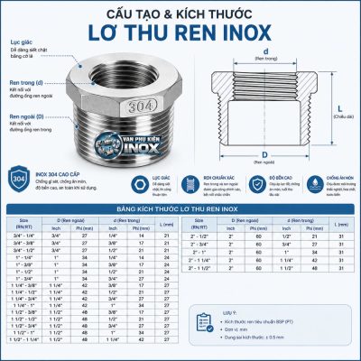 Cấu tạo kích thước lơ thu inox