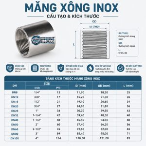 Cấu tạo kích thước măng sông ren inox