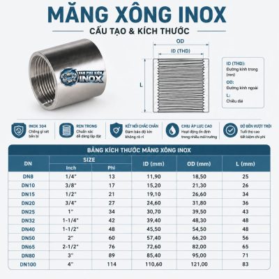 Cấu tạo kích thước măng sông ren inox