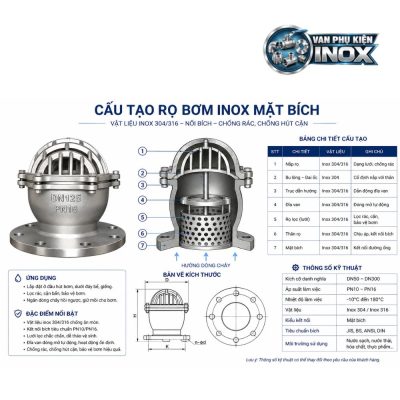 Cấu tạo rọ bơm inox nối bích