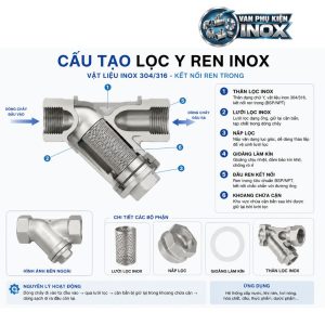 Cấu tạo y lọc inox ren