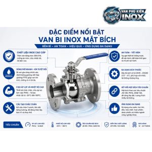 Đặc Điểm Nổi Bật Van Bi Inox Mặt Bích