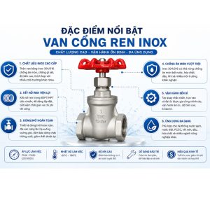 Đặc Điểm Nổi Bật Van Cổng Ren Inox