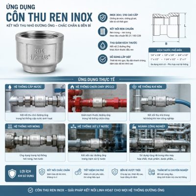 Ứng dụng côn thu ren inox