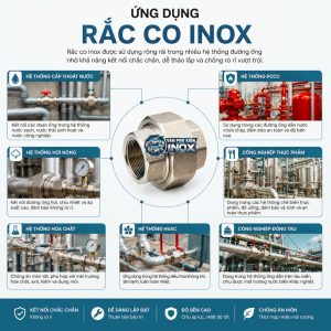 Ứng dụng rắc co inox 304