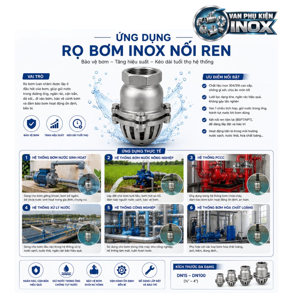 Ứng dụng rọ bơm inox ren