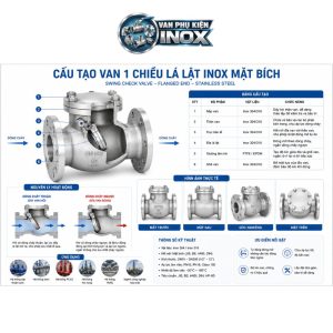 Cấu tạo Van 1 Chiều Lá Lật Inox Mặt Bích