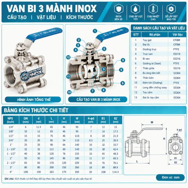 Cấu tạo bảng Kích thước Van Bi 3 Mảnh Inox