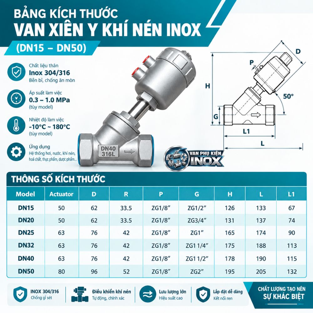 Cấu tạo bảng kích thước Van Y Xiên Điều Khiển Khí Nén Inox