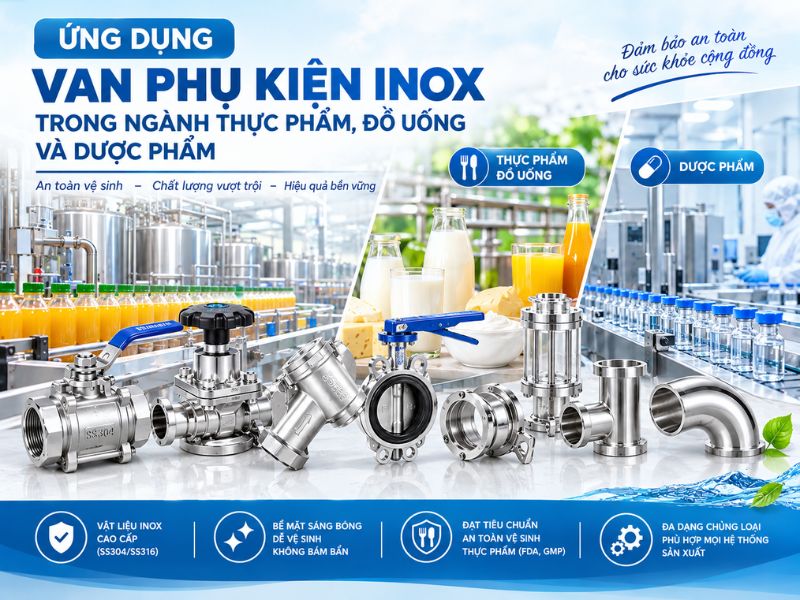 Ứng dụng Van phụ kiện inox